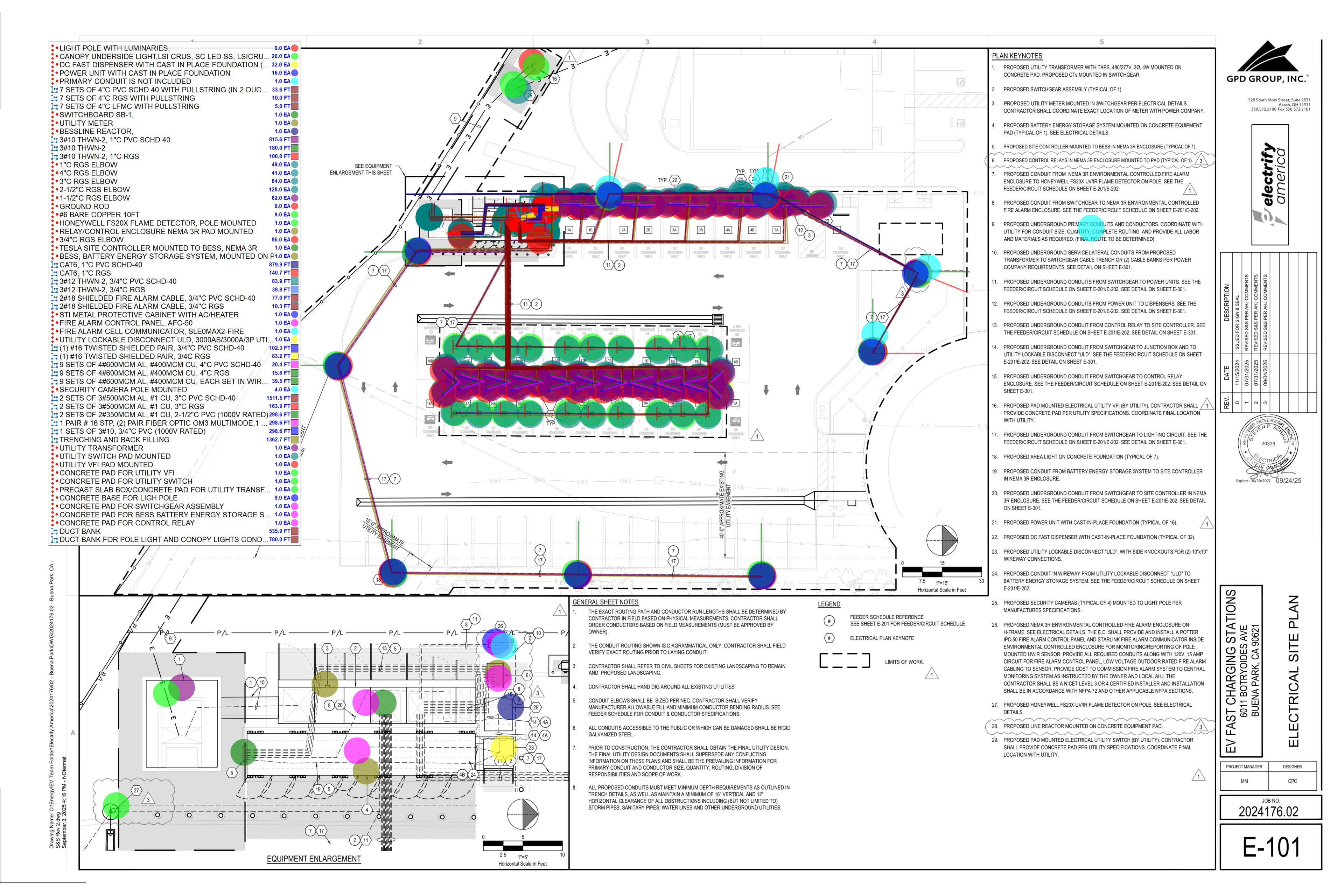 EV Fast Charging Stations