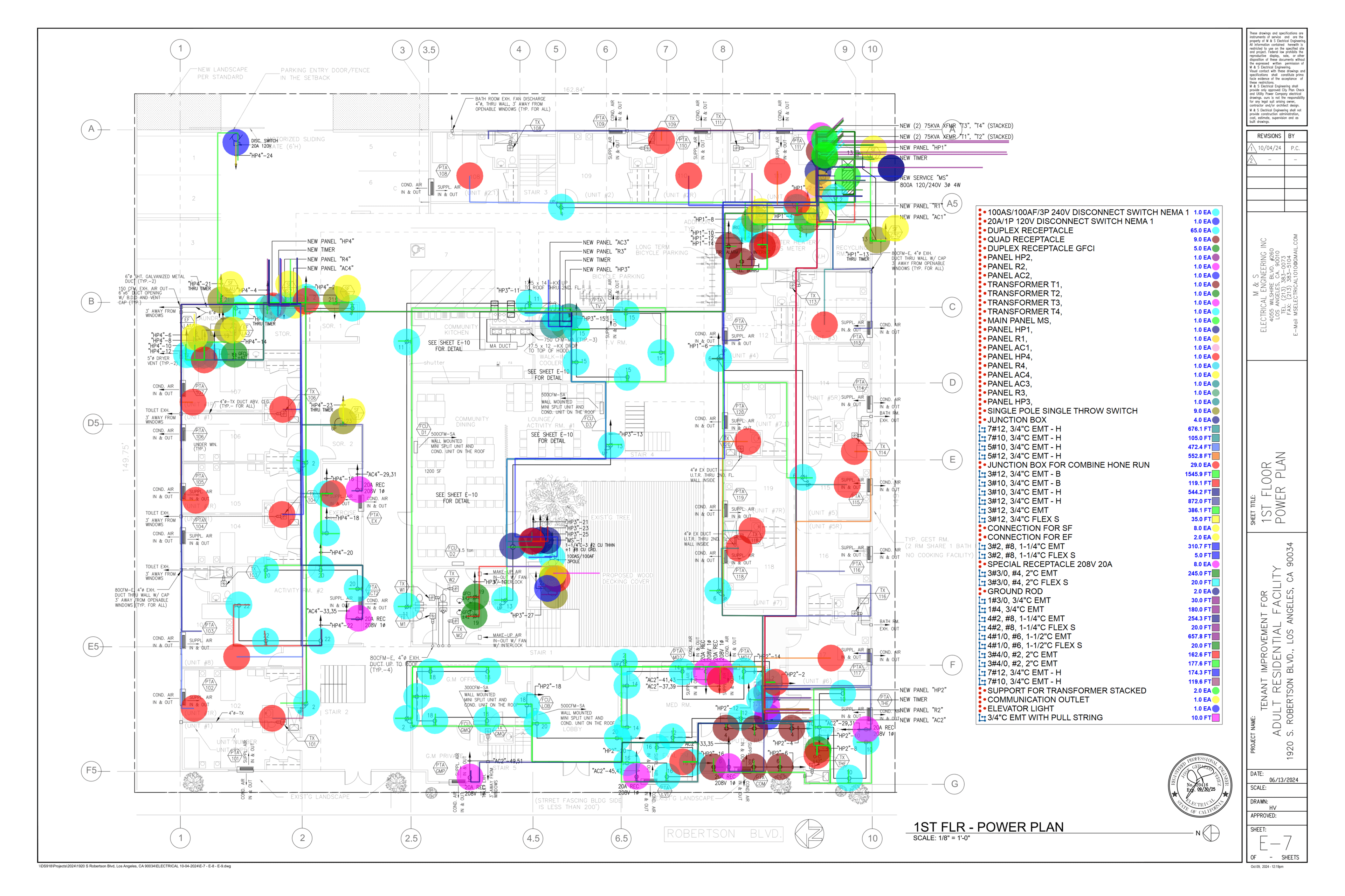Agapao Fellowship Adult Residential Facility